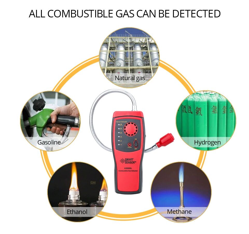 Precio Detector de gas natural, detector de fuga de gas combustible, propano, metano en Perú, compara detector de gases combustibles, AS8800L.jpg