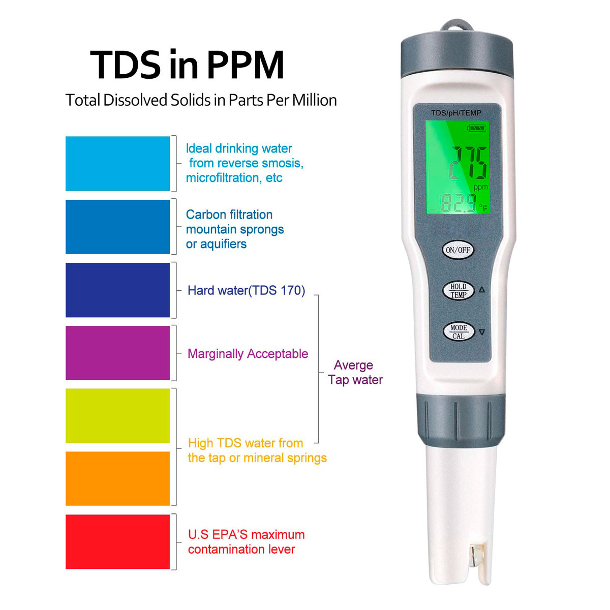 Precio peachímetro digital portátil en Lima Perú, phmetro, medidor de pH y TDS, TPH01138A